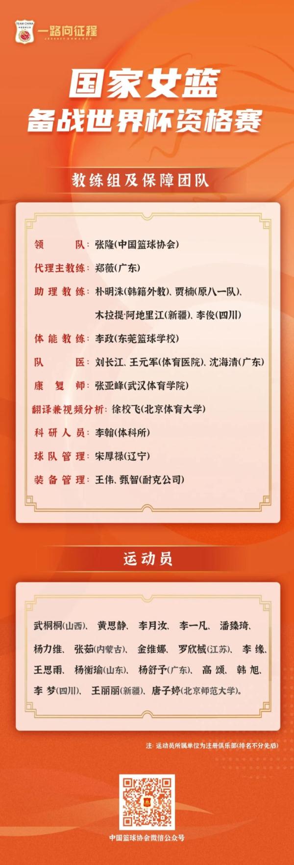 如何提高篮球罚球命中率?_0
